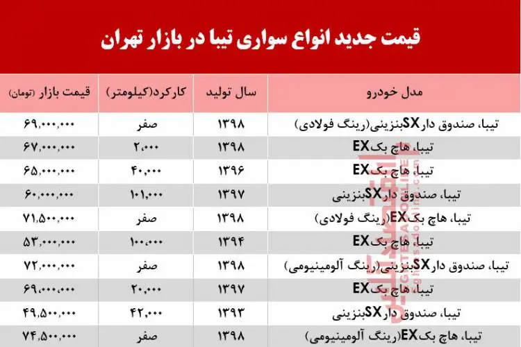 tibanerkh598.jpg