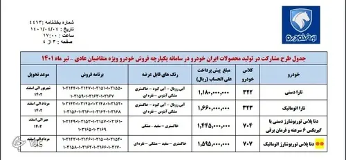 فروش-فوری-ایران-خودرو-۱