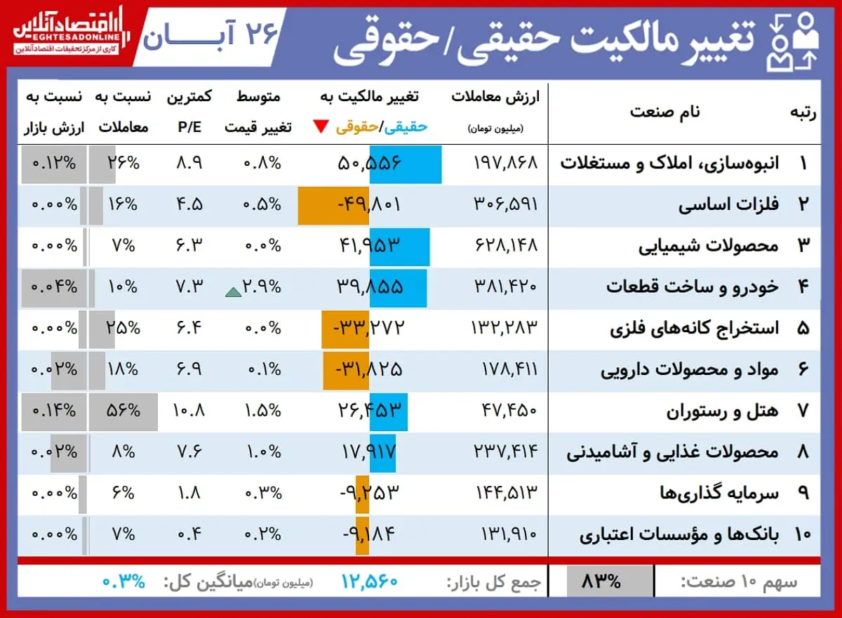 حقیقی+حقوقی+00.08.26