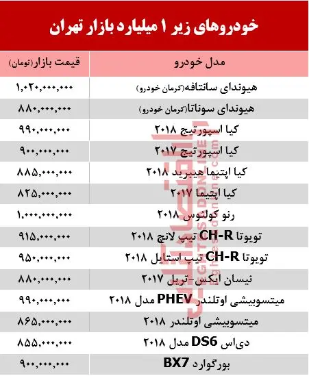 khodro1miliardjad4.jpg