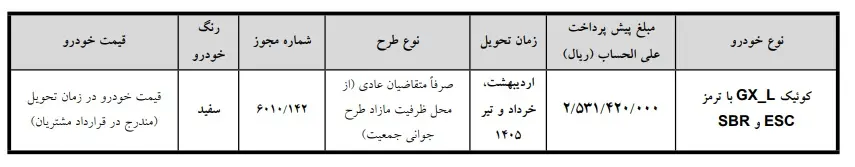 سایپا