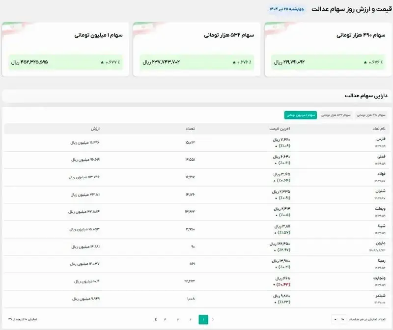 سهام_عدالت