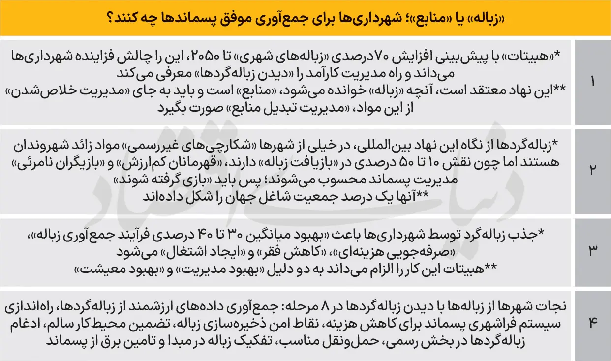 هدیه نان و آبدار از افغانستان؛ اتباع برای هزاران ایرانی شغل ایجاد کردند 2