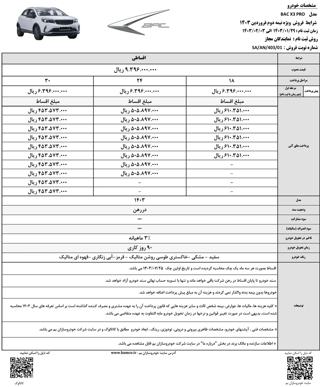 این خودرو لاکچری را با ماهی 15 میلیون صاحب شوید / این فرصت استثنایی را از دست ندهید 2