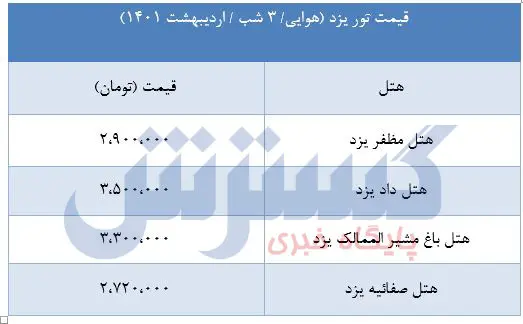 قیمت-تور-یزد