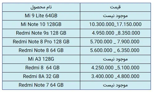 شیائومی