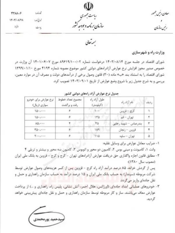 نرخ-عوارضی