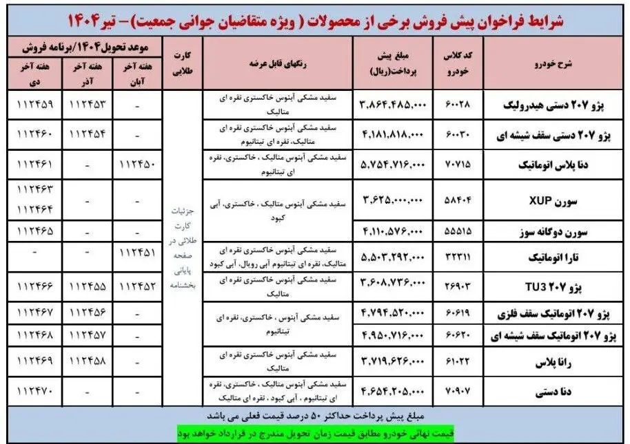 ثبت‌نام پژو، تارا، سورن، دنا و رانا ویژه مادران آغاز شد | ایران‌خودرو کامبک زد 4