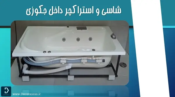 راهنمای انتخاب جکوزی خانگی: کدام مدل برای شما مناسب است؟ 3