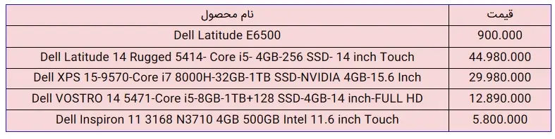 جدول۱۳مرداد-دل