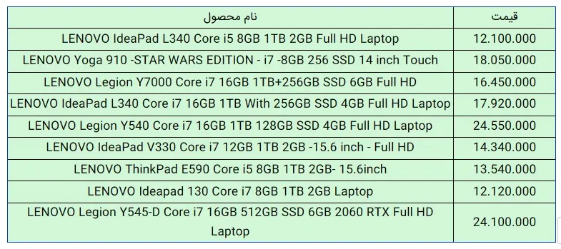 لپتاپ-لنوو