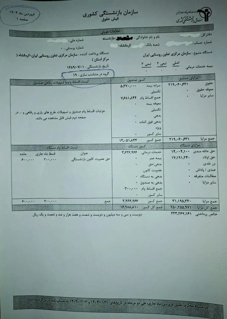 اعترافات تلخ یک بازنشستهی جنگدیده | مبلغ متناسبسازی 1404 پول یک قالب پنیر شد 3