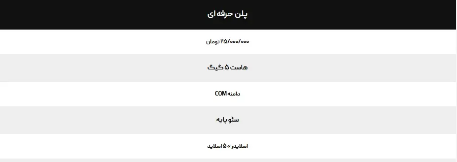 قیمت طراحی سایت 1403 | طراحان وب درآمد نجومی دارند؟ 6