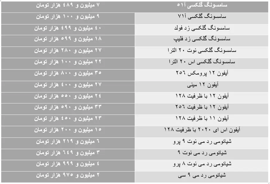 جدول+گوشی