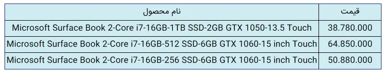 جدول۱۲مرداد-مایکروسافت