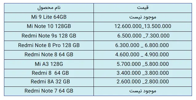 شیائومی-قیمت