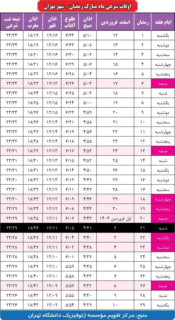 اوقات شرعی