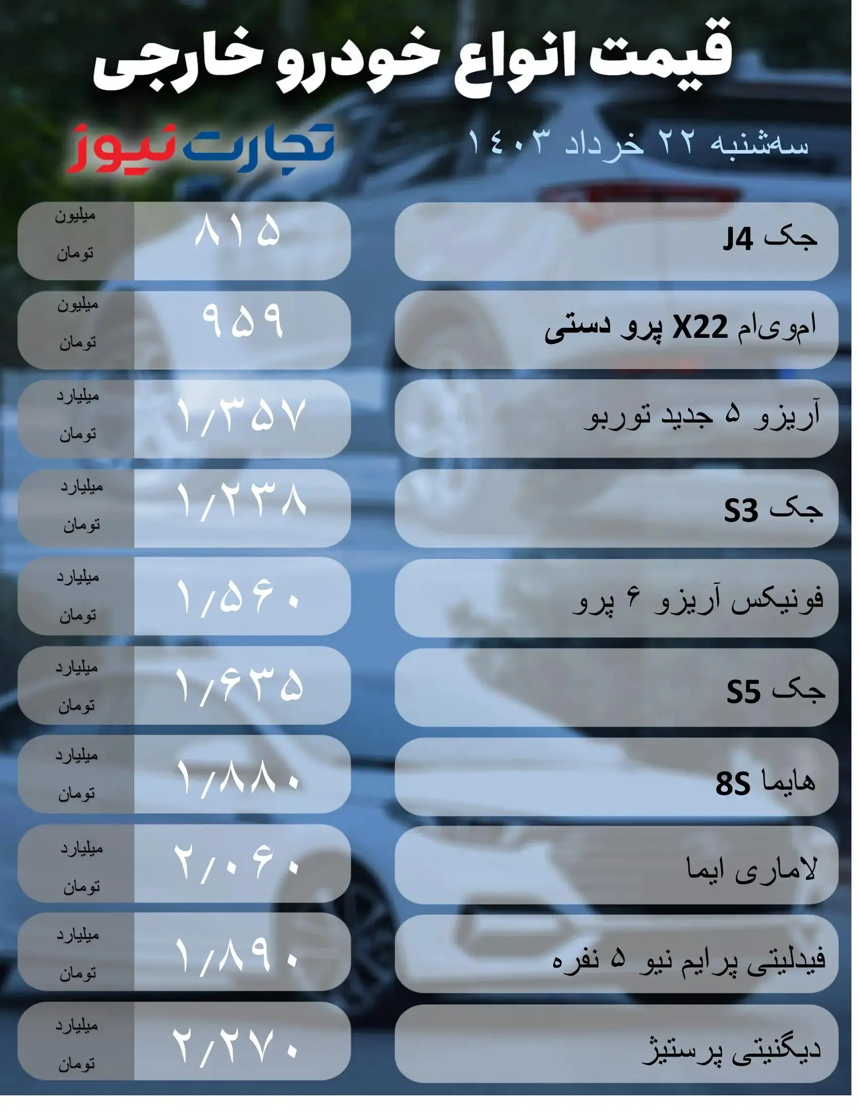 بازار خودرو با کمی تکان بیدار شد | قیمت ها ثابت ماندند؟ 2