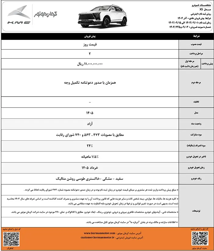 پیش فروش خودروهای کرمان موتور آغاز شد + جزییات طرح 6