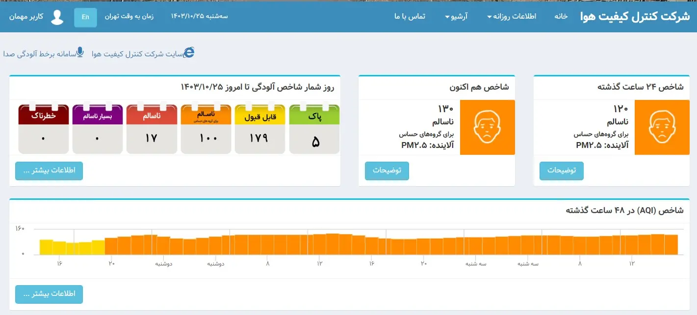 آخرین خبر از تعطیلی مدارس چهارشنبه 26 دی ماه | مجلس مخالفت کرد 2