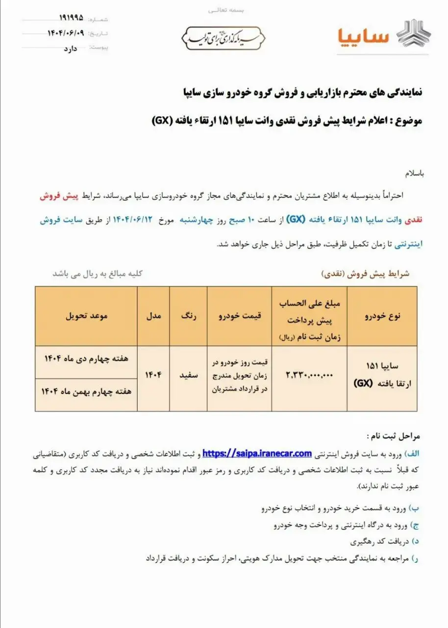 فروش فوق العاده پراید ارتقا یافته سایپا + جزییات طرح 2
