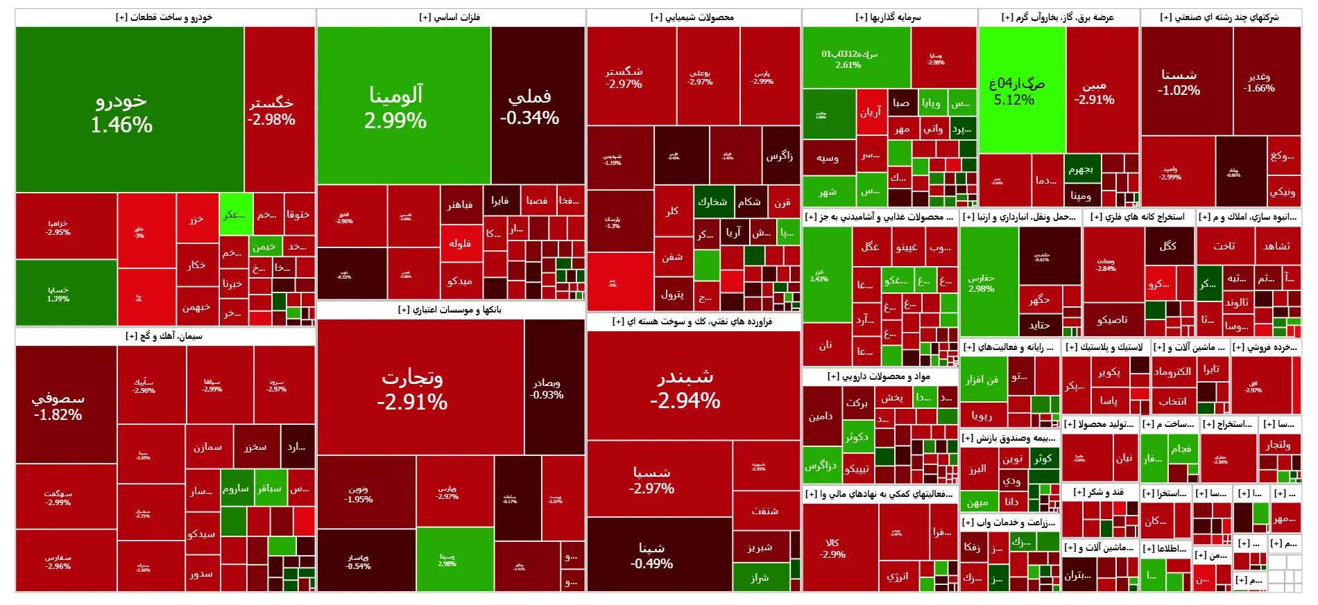 سقوط بازار بورس ادامه دارد | اخبار مهم برای فعالان بازارسرمایه اعلام شد 2