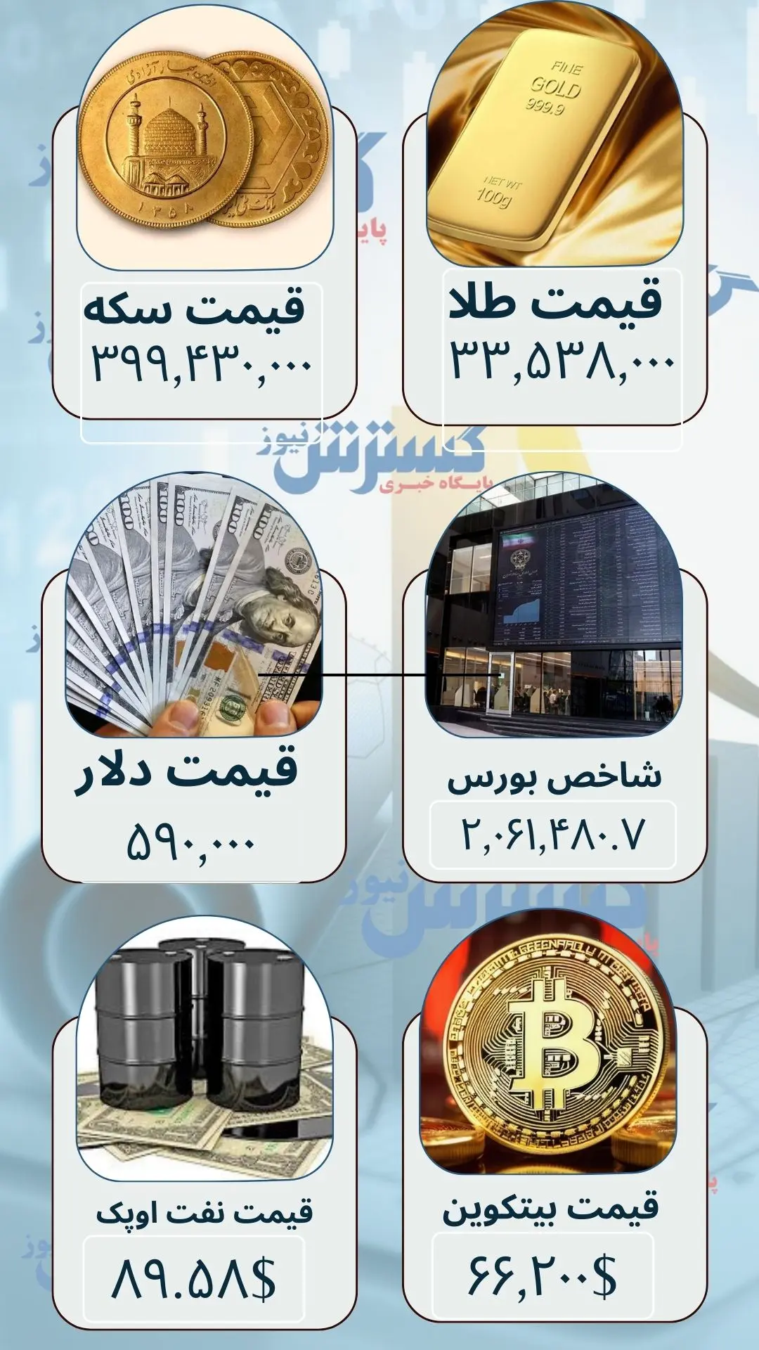 سقوط رکورد شکن بیت کوین | در بازار امروز 26 خرداد 1403 چه گذشت؟ 2