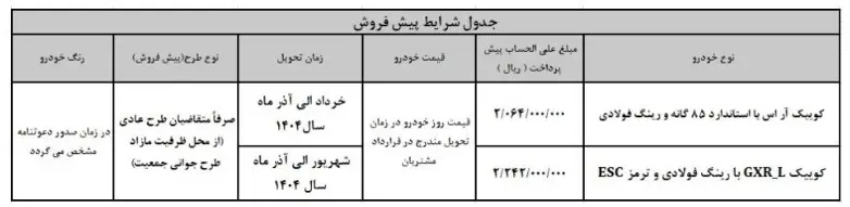 ثبت نام سایپا دوشنبه 24 دی 1403 | دو مدل خودرو کوییک را به قیمت کارخانه بخرید + لینک سایت 3