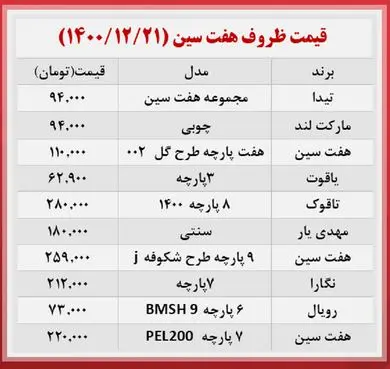 قیمت-هفت-سین