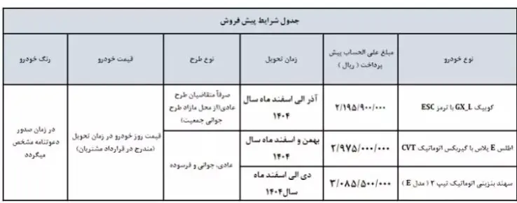 سایپا-فروش