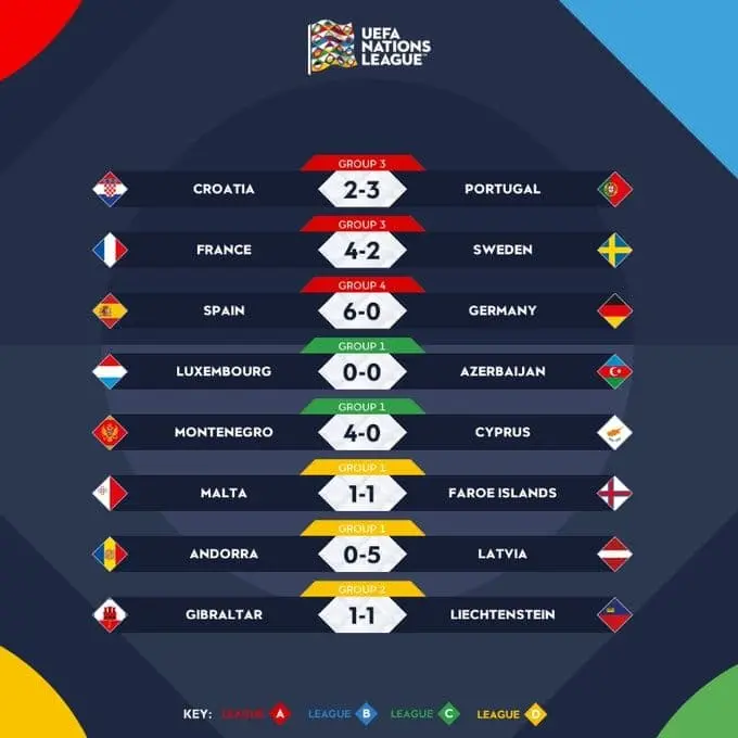جام-ملتهایـ-اروپا