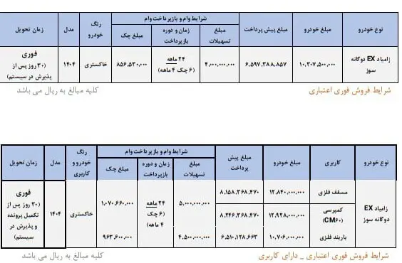 سایپا رخش دوگانه سوز را به حراج گذاشت + جزئیات 2