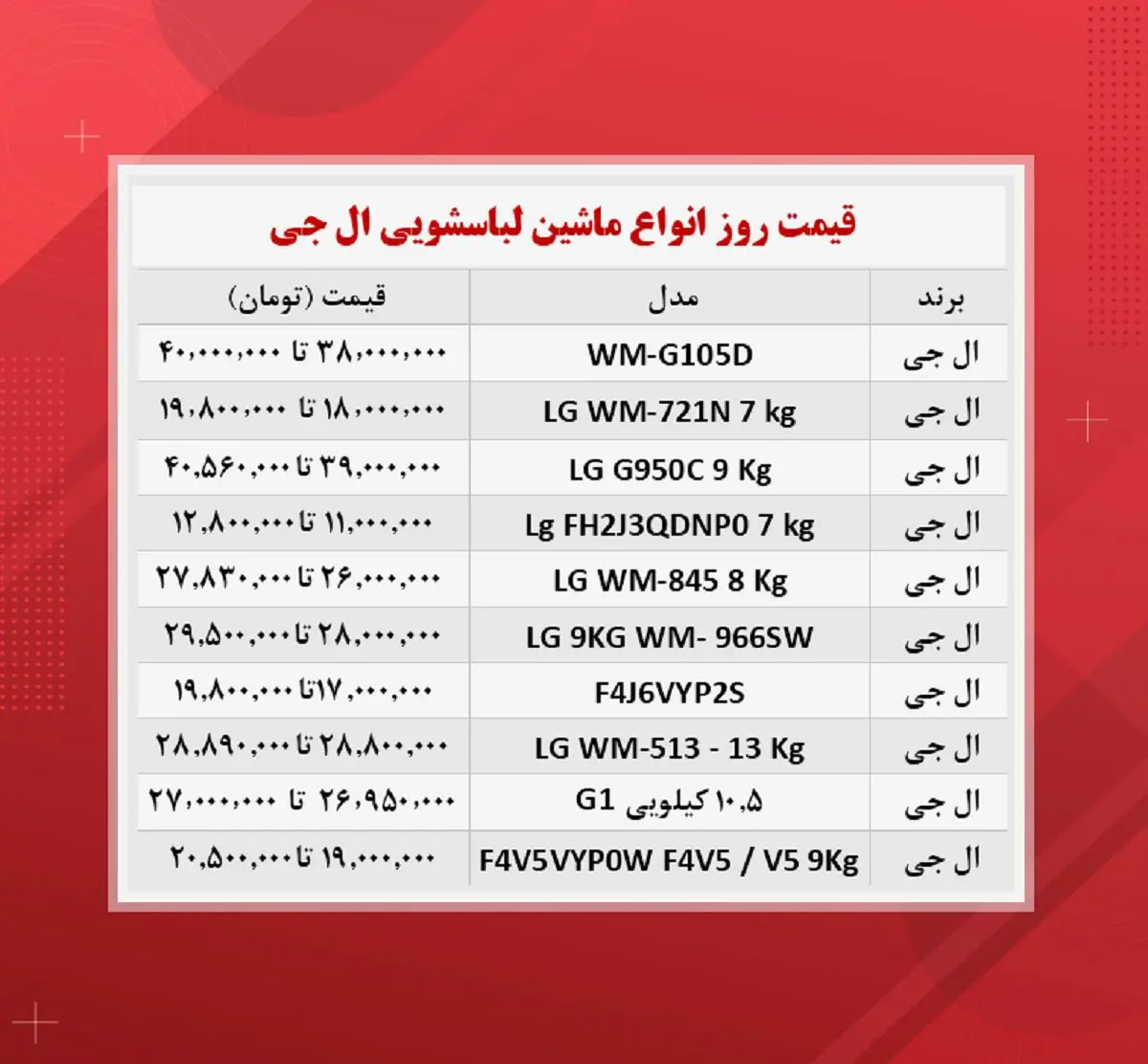 لباسشویی-ال-جی-قیمت