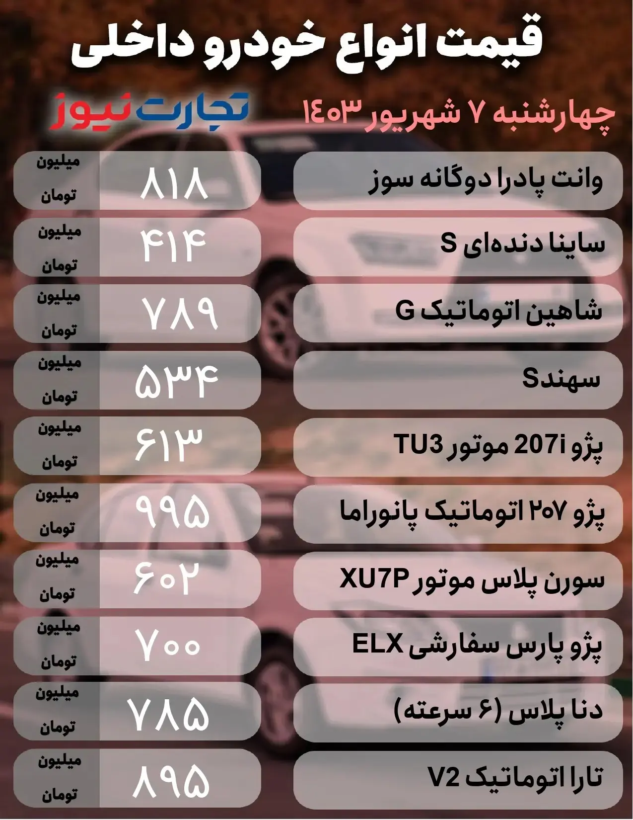 دلار بازار آزاد را شوکه کرد 7