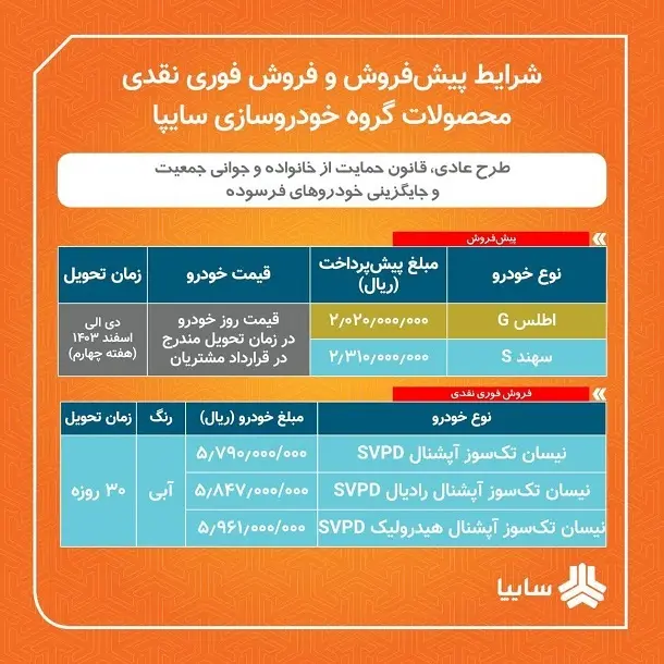 قیمت های شگفت انگیز محصولات سایپا اعلام شد + جدول 4