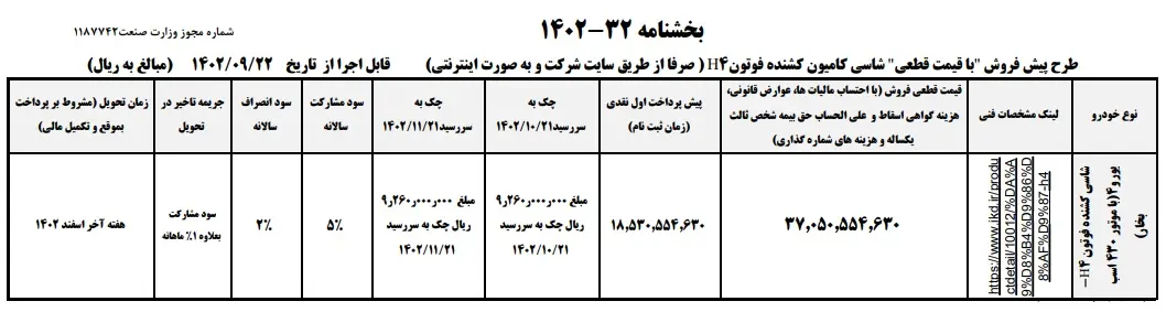 فروش-فوتون۱