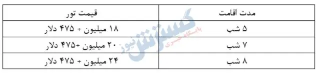 قیمت تور سریلانکا شهریور 1403 | ظرفیت های فرهنگی سریلانکا، تا چه حد در جذب گردشگر موثر است؟ 5