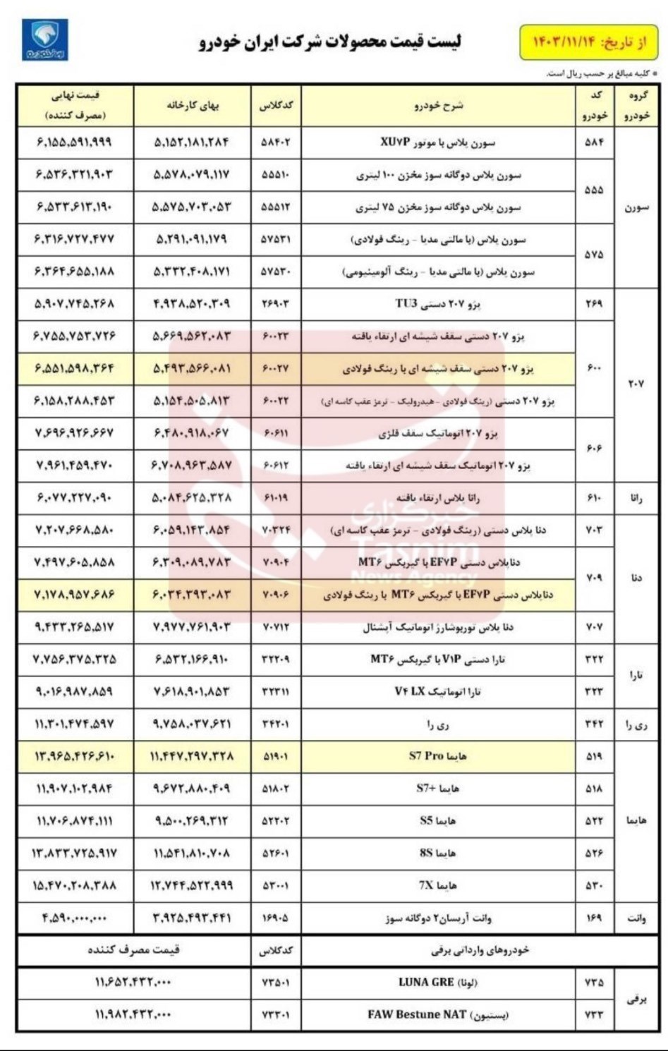 قیمت-خودرو-۱