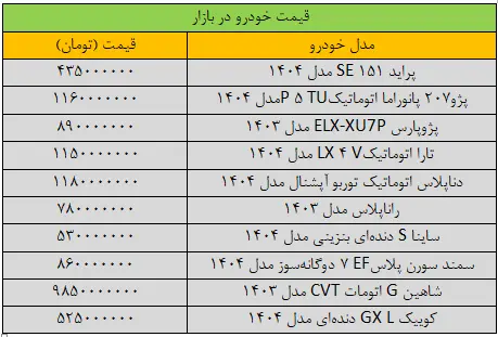 خودرو
