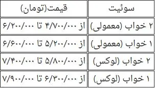 قیمت باور نکردنی تور کیش / با کمترین هزینه به این جزیره رویایی سفر کنید! 5