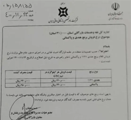 قیمت-برنج