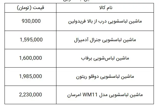 لباسشویی