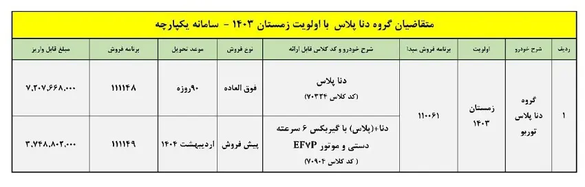 طرح-فروش-دنا