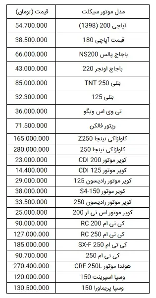 موتور-قیمت-روز