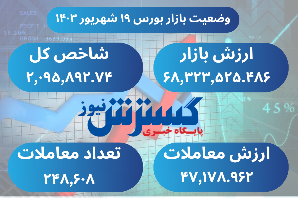 فنر بورس باز هم رها شد | وضعیت برگزاری مجامع استانی سهام عدالت 2