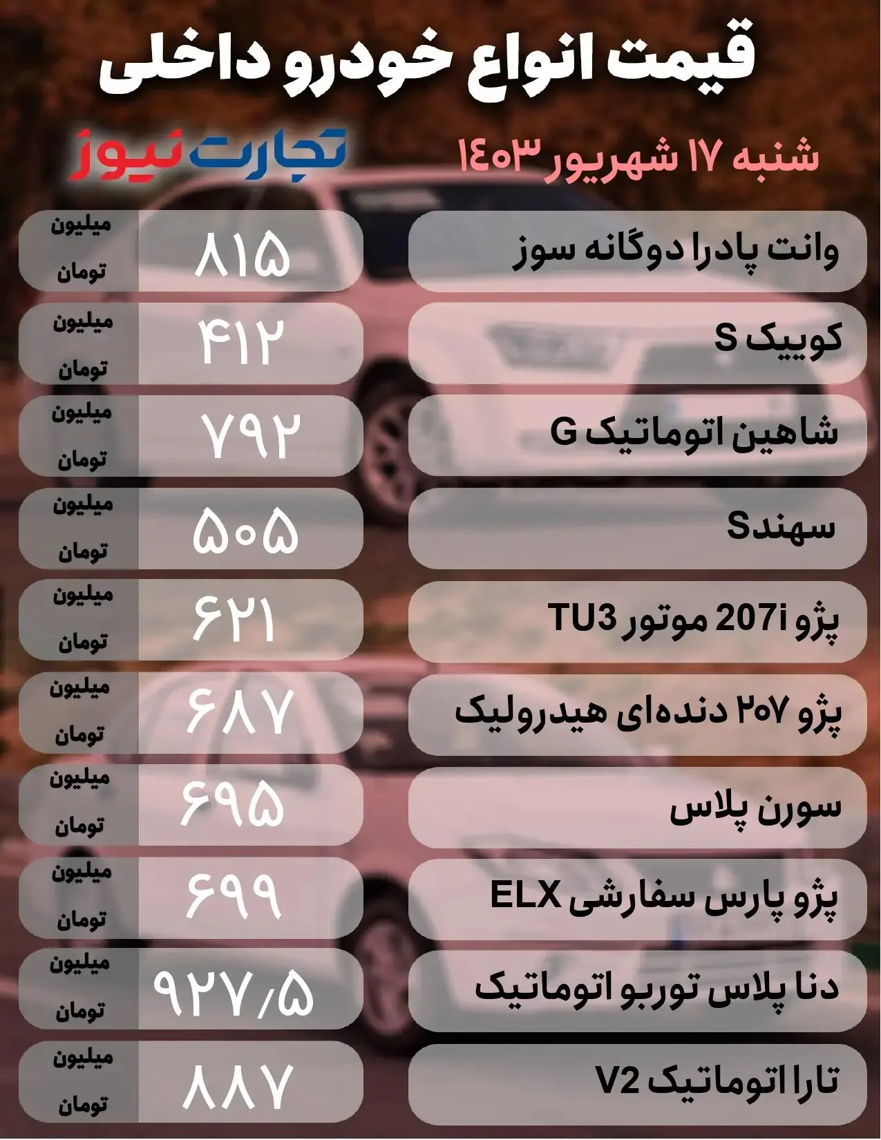 قیمت روز خودرو 17 شهریور | موج گرانی در راه بازار خودرو 2