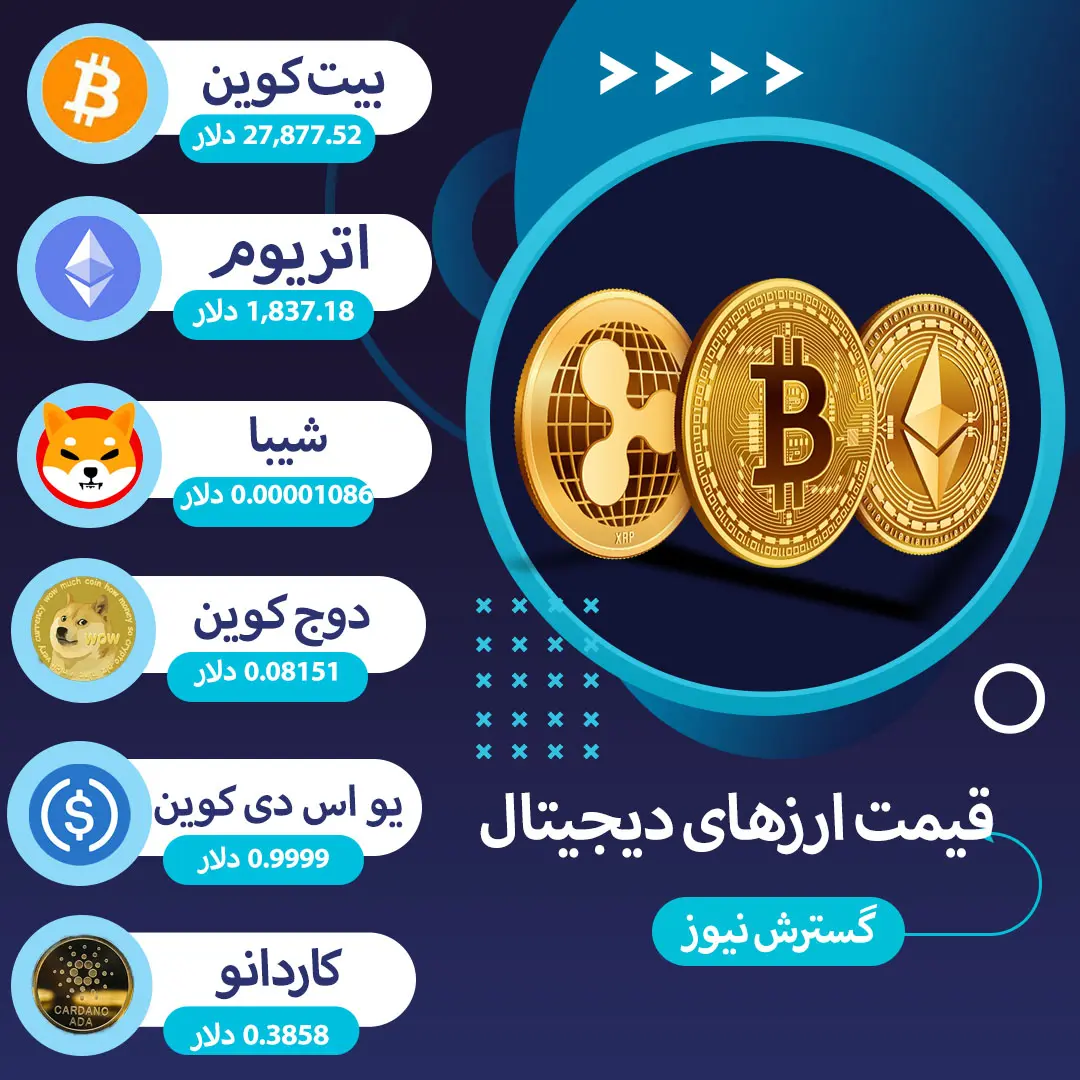 قیمت-ارز-دیجیتال