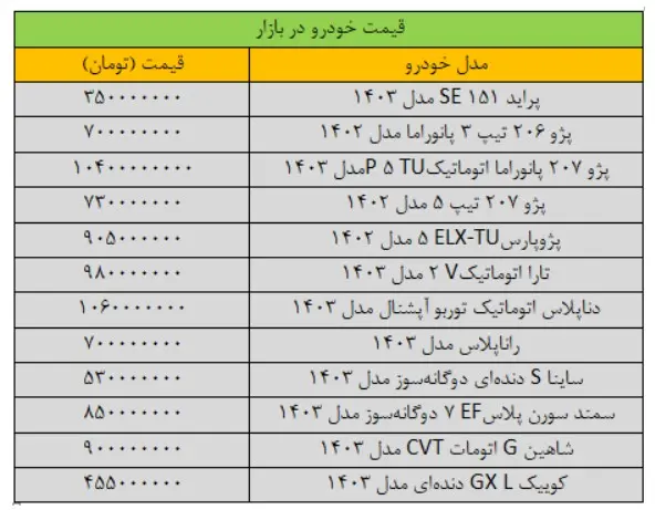 قیمت-خودرو-۵