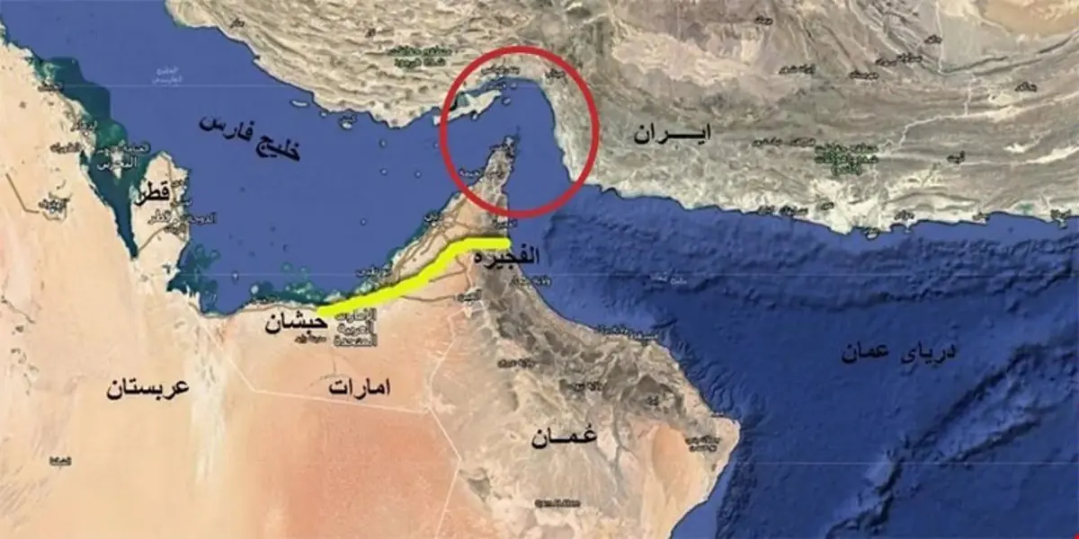 تنگه-هرمز