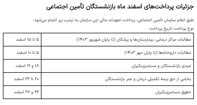 واریزی-اسفندماه